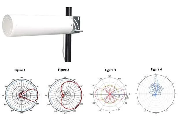 CWDP-302 question #24 exhibit