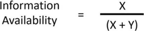 D-ISM-FN-01 question #341 exhibit