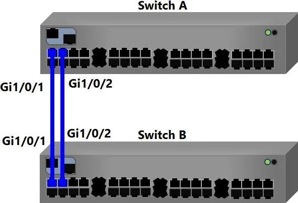 D-NWG-FN-23 question #126 exhibit