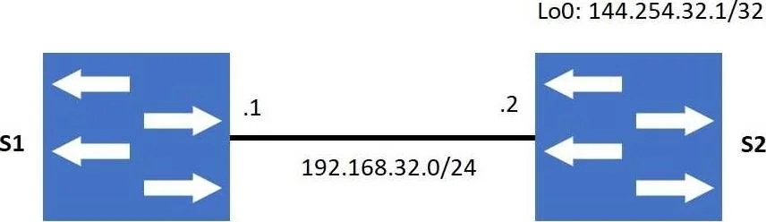 D-NWG-FN-23 question #198 exhibit