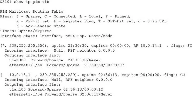 D-NWG-FN-23 question #210 exhibit