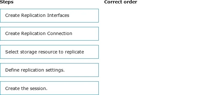 D-UN-OE-23 question #85 exhibit
