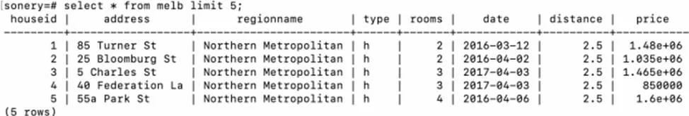 DA0-001 question #88 exhibit