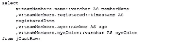 DEA-C02 question #13 exhibit 4
