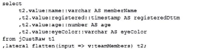 DEA-C02 question #13 exhibit 3