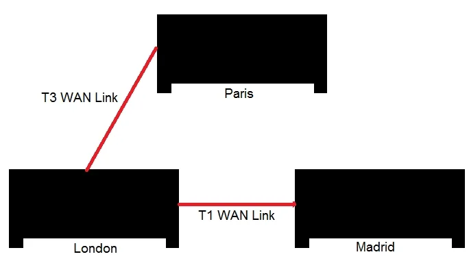 DES-3611 question #56 exhibit