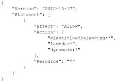 DOP-C02 question #274 exhibit