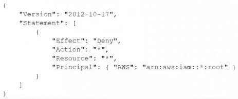 DOP-C02 question #160 exhibit