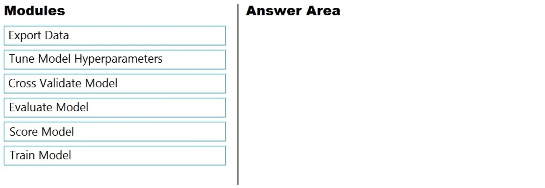 DP-100 question #177 exhibit