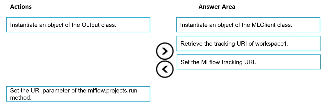 DP-100 question #462 exhibit