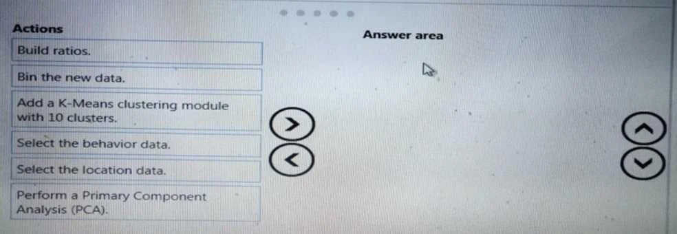 DP-100 question #11 exhibit