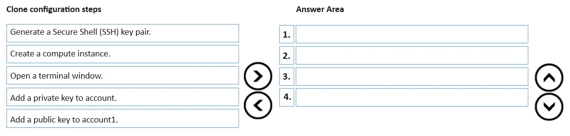 DP-100 question #252 exhibit