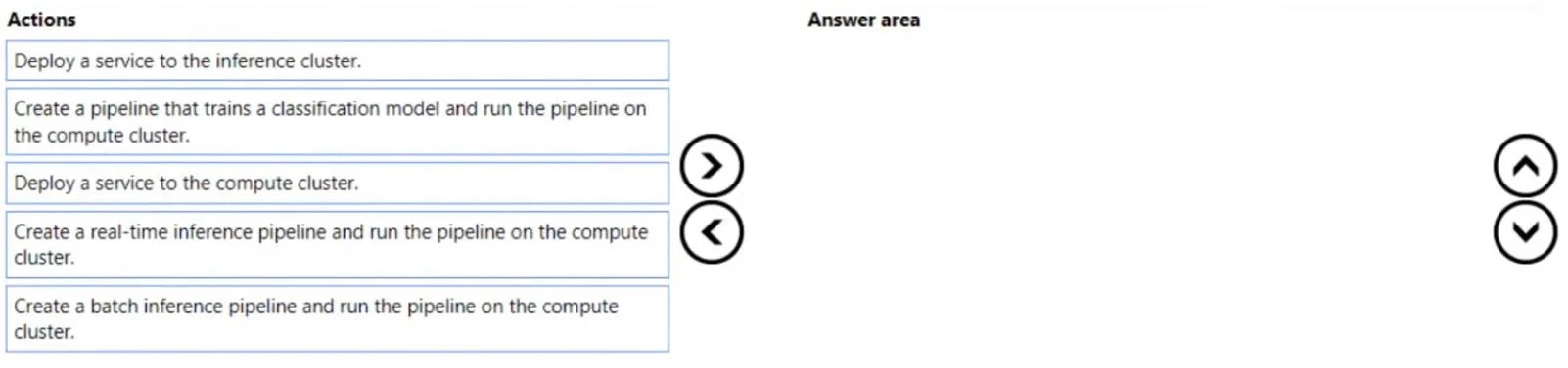 DP-100 question #506 exhibit