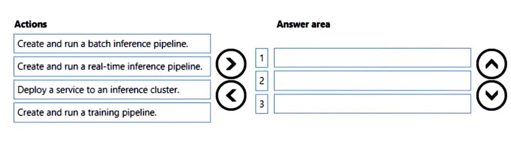 DP-100 question #507 exhibit