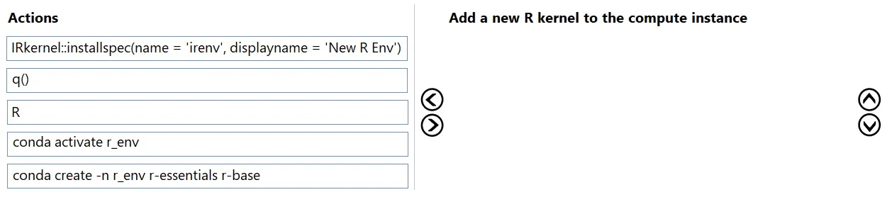 DP-100 question #330 exhibit
