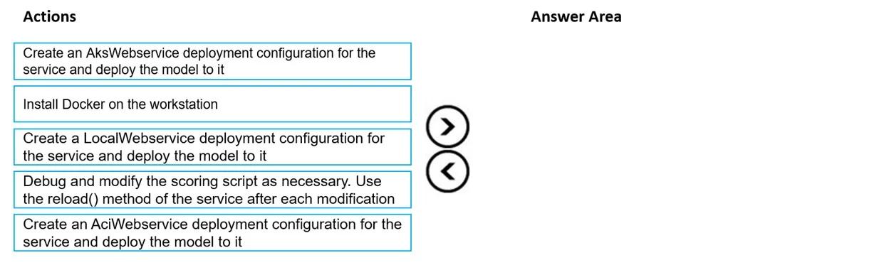 DP-100 question #314 exhibit