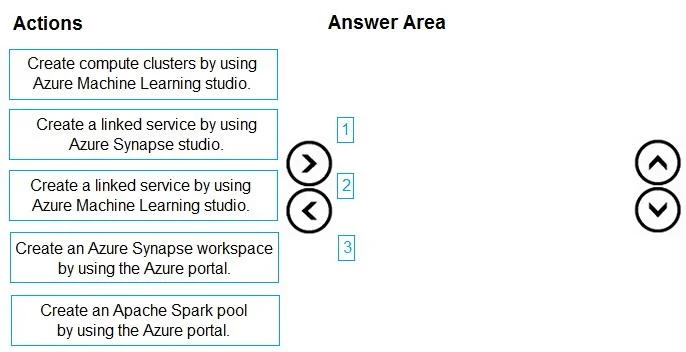 DP-100 question #352 exhibit