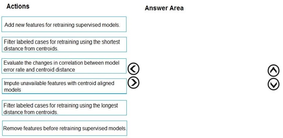 DP-100 question #6 exhibit