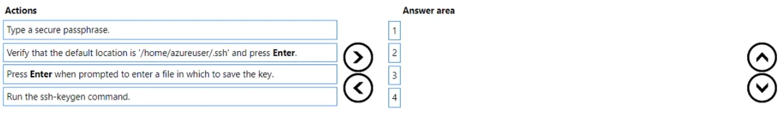 DP-100 question #381 exhibit