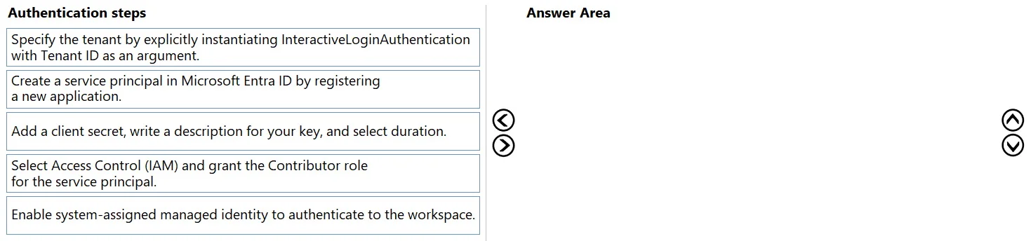 DP-100 question #266 exhibit
