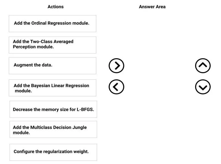 DP-100 question #23 exhibit