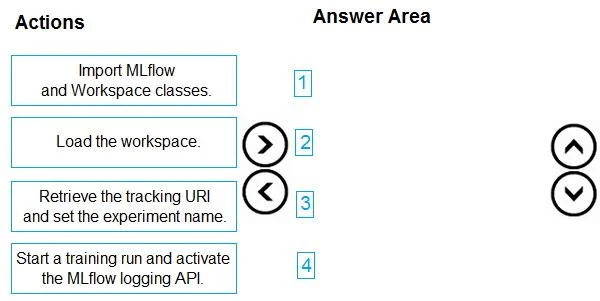 DP-100 question #448 exhibit