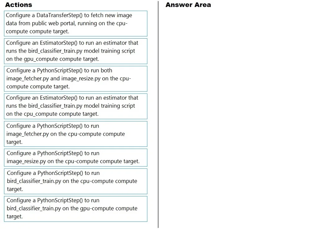 DP-100 question #169 exhibit
