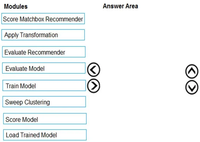 DP-100 question #16 exhibit