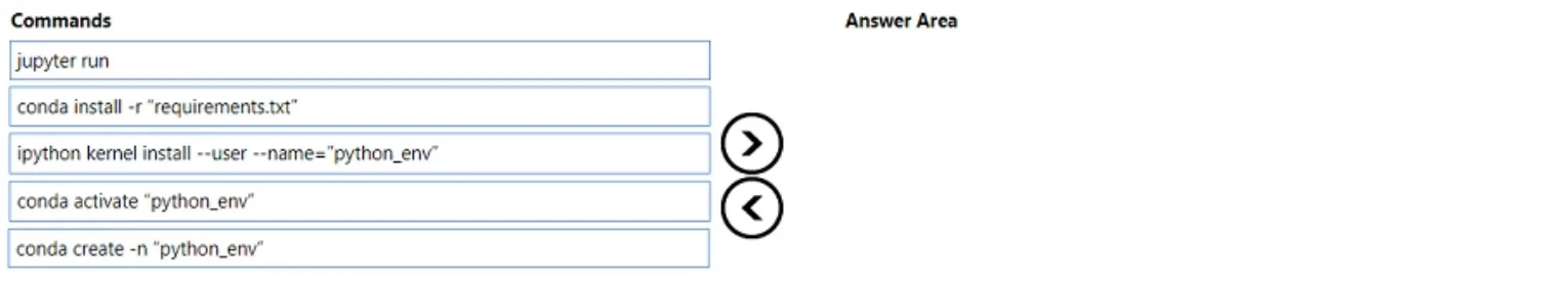 DP-100 question #402 exhibit