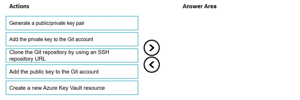 DP-100 question #307 exhibit