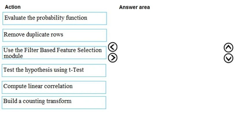 DP-100 question #128 exhibit