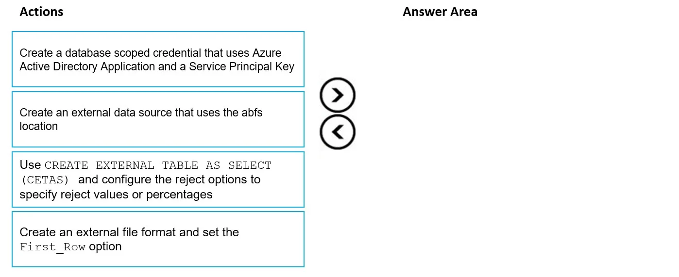 DP-203 question #168 exhibit