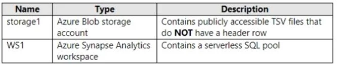 DP-203 question #311 exhibit