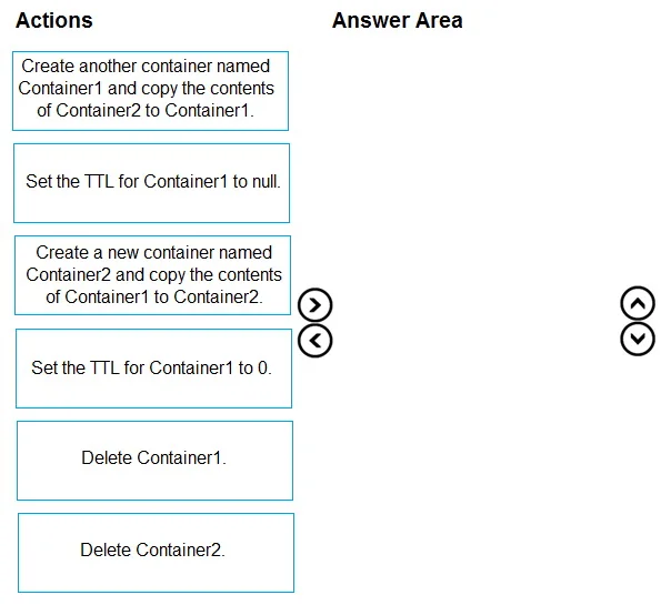 DP-203 question #370 exhibit