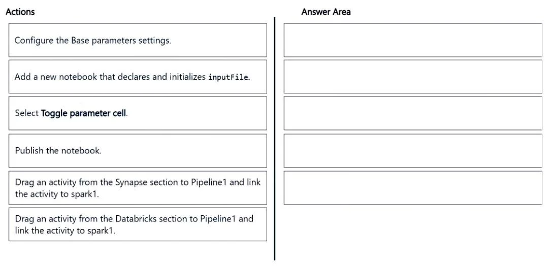 DP-203 question #423 exhibit