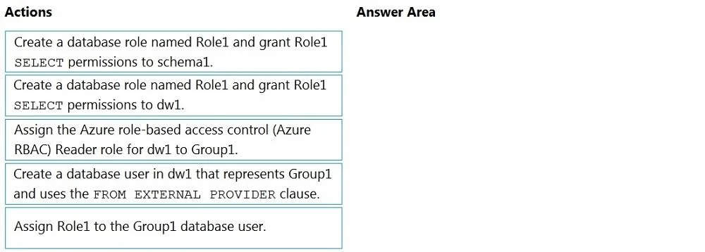 DP-203 question #62 exhibit