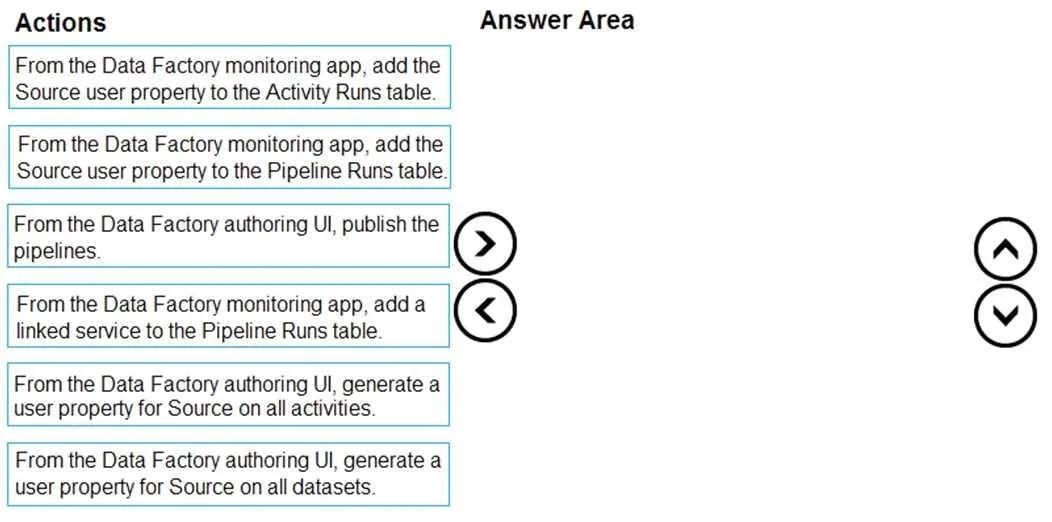 DP-203 question #120 exhibit