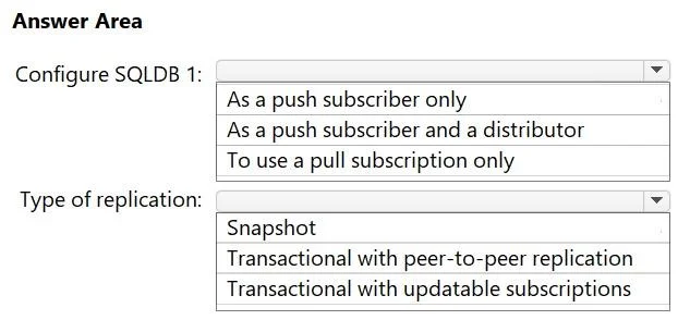 DP-300 question #440 exhibit
