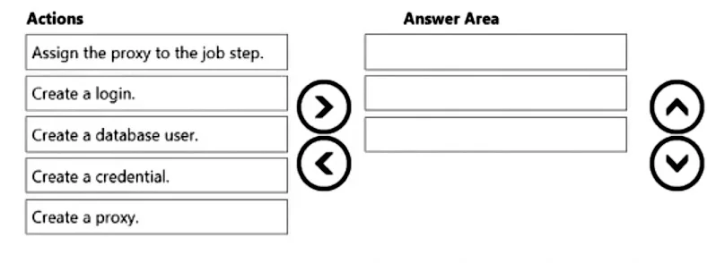 DP-300 question #322 exhibit