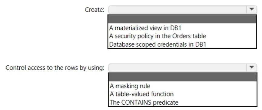 DP-300 question #244 exhibit 1