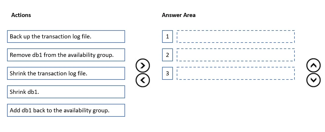 DP-300 question #252 exhibit 1