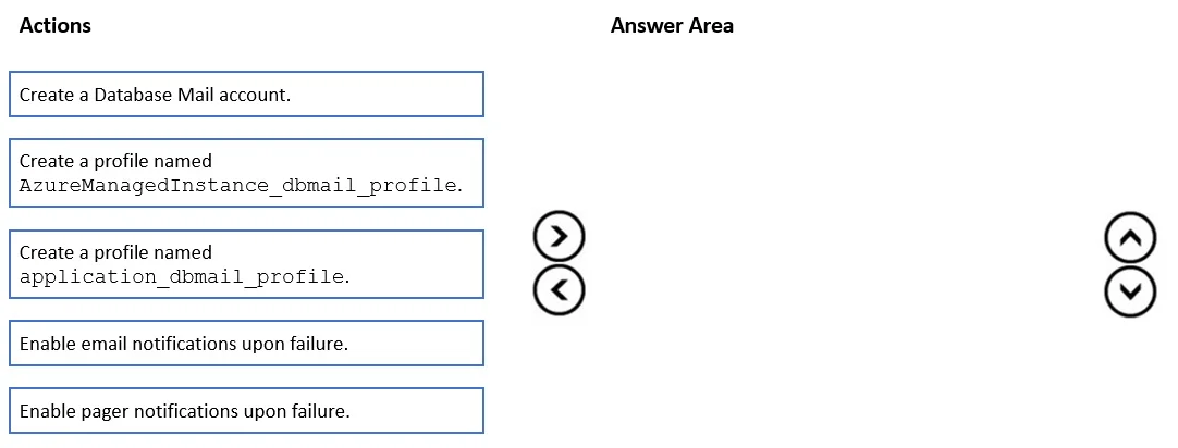 DP-300 question #293 exhibit