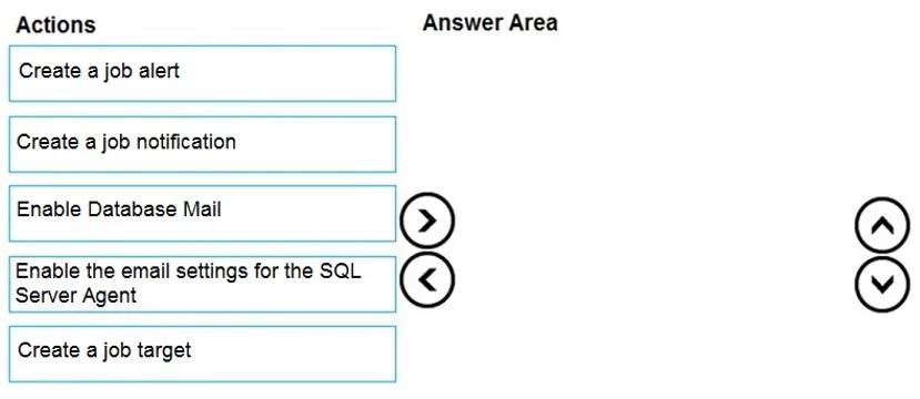 DP-300 question #57 exhibit 2