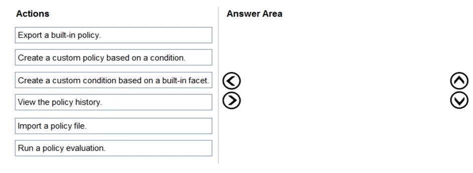 DP-300 question #181 exhibit