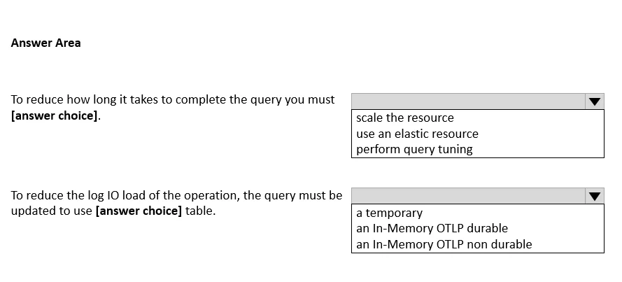 DP-300 question #232 exhibit 4