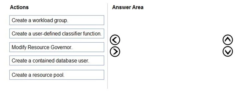 DP-300 question #176 exhibit
