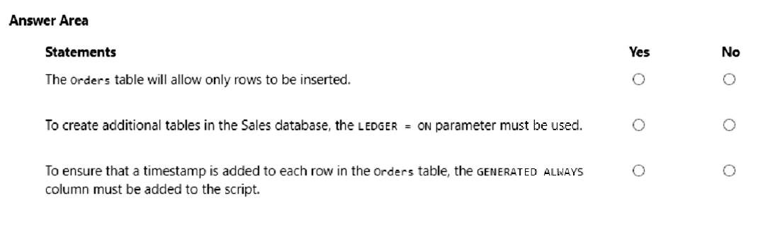 DP-300 question #246 exhibit 3
