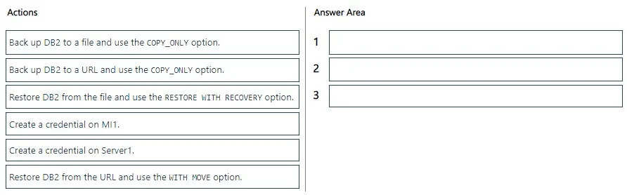 DP-300 question #442 exhibit