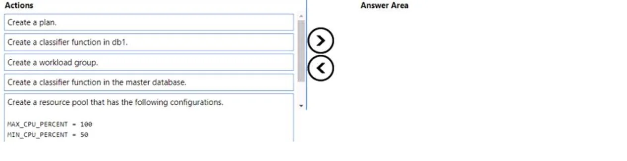 DP-300 question #238 exhibit