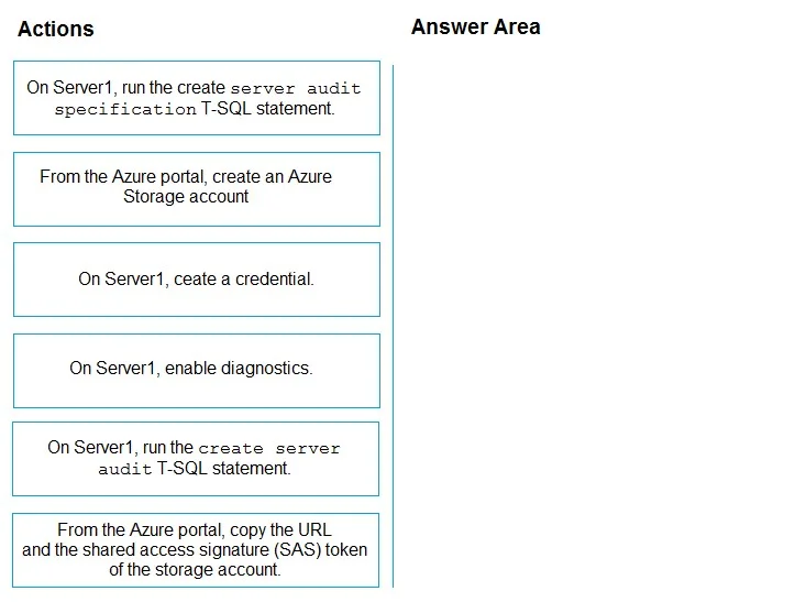 DP-300 question #456 exhibit